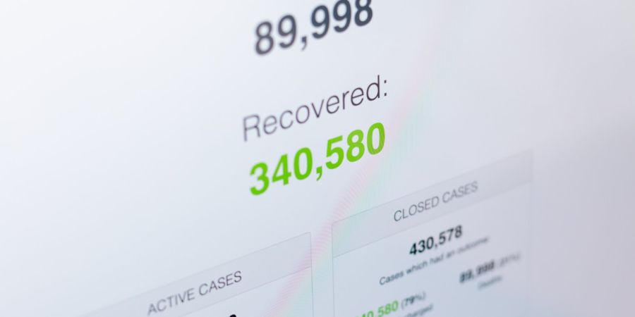 covid stats, deaths and recovered